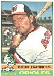 1976 Topps Baseball Cards      438     Doug DeCinces